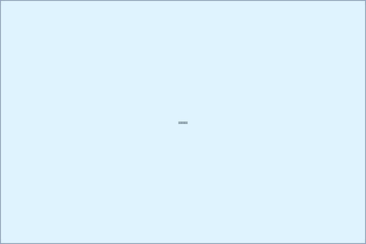 차량 운행